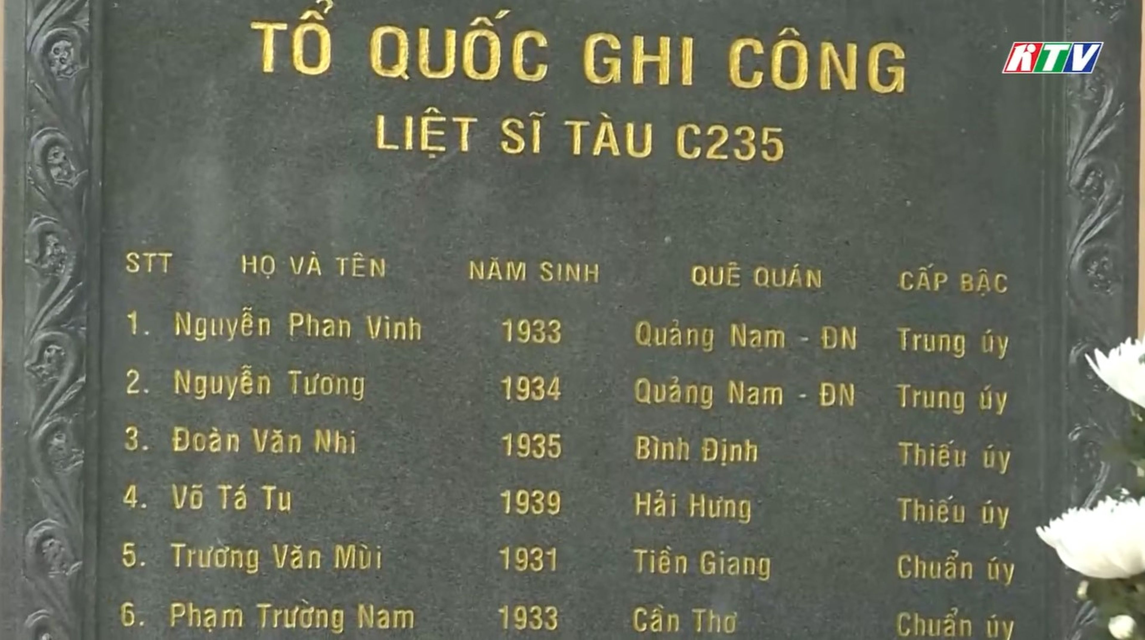 Viết tiếp câu chuyện thời hoa lửa: Hành trình tri ân và tiếp nối truyền thống - Hình 1